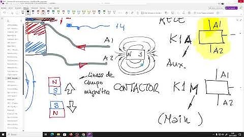 UD4_CID_26 (1ª sesión) Automatismos cableados y control de potencia