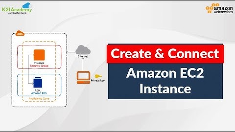 Conectar instancia de EC2 - Anthony Duarte