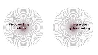 Making space for material entanglements: A diffractive analysis of woodwork and the practice of ...