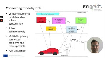 Multi-energy networks part I: Co-simulation introduction