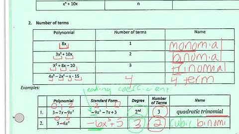 Classifying, Adding and Subtracting Polynomials