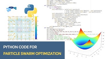 Python Code for Particle Swarm Optimization (Sphere function)