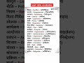 आसानी से  इंग्लिश speaking practice advance vocabulary,fluent English speaking english grammar hindi