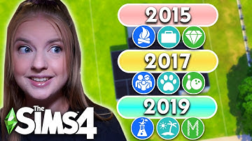 every room is a different YEAR of the sims 4 | build challenge