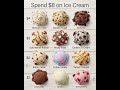 What are you getting? #shorts #trending #relatable #fyp #comment #share #icecream