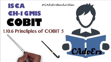 CA FINAL ISCA MNEMONICS | CH-1 GMIS clip#13