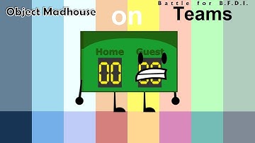 If Object Madhouse Characters were on BFB Teams