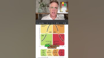 Navigating Parent-Child Dynamics: Building Positive Relationships