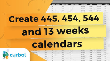Create a custom 4-4-5 calendar that self-generates in Power BI - Power BI Tips & Tricks 23