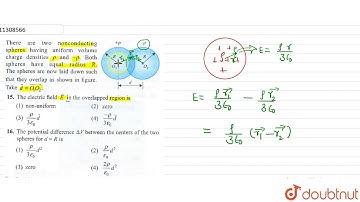 There are two nonconducting spheres having uniform volume charge densities `rho` and `- rho` . B...