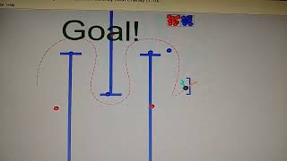 Phet Electric Field Hockey Level 3 solutions with only 7 charges!