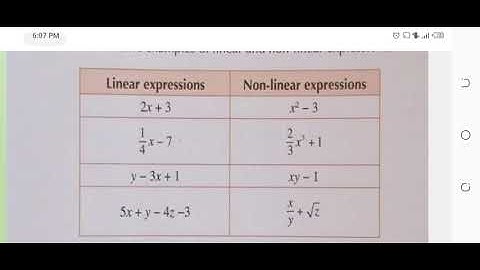 Mathematics Book 1 chapter 4 exercise 4A Question 1,2,3,4,5 and 6