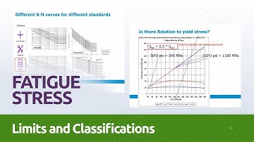 Fatigue Stress Limits and Classifications in Engineering Standards