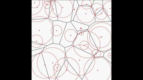 Power Diagram  (additively Weighted squared Euclidean distance Voronoi diagram)