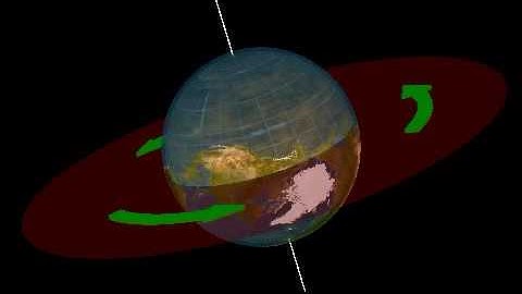Global crustal displacement illustration