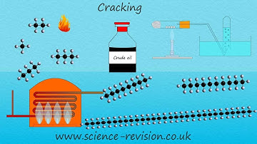 Cracking - GCSE science and chemistry (9-1)