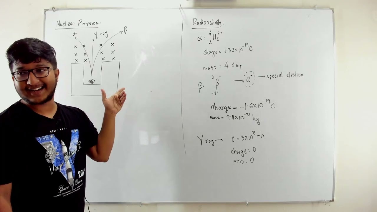 Physics 2nd Paper - Nuclear Physics - 6