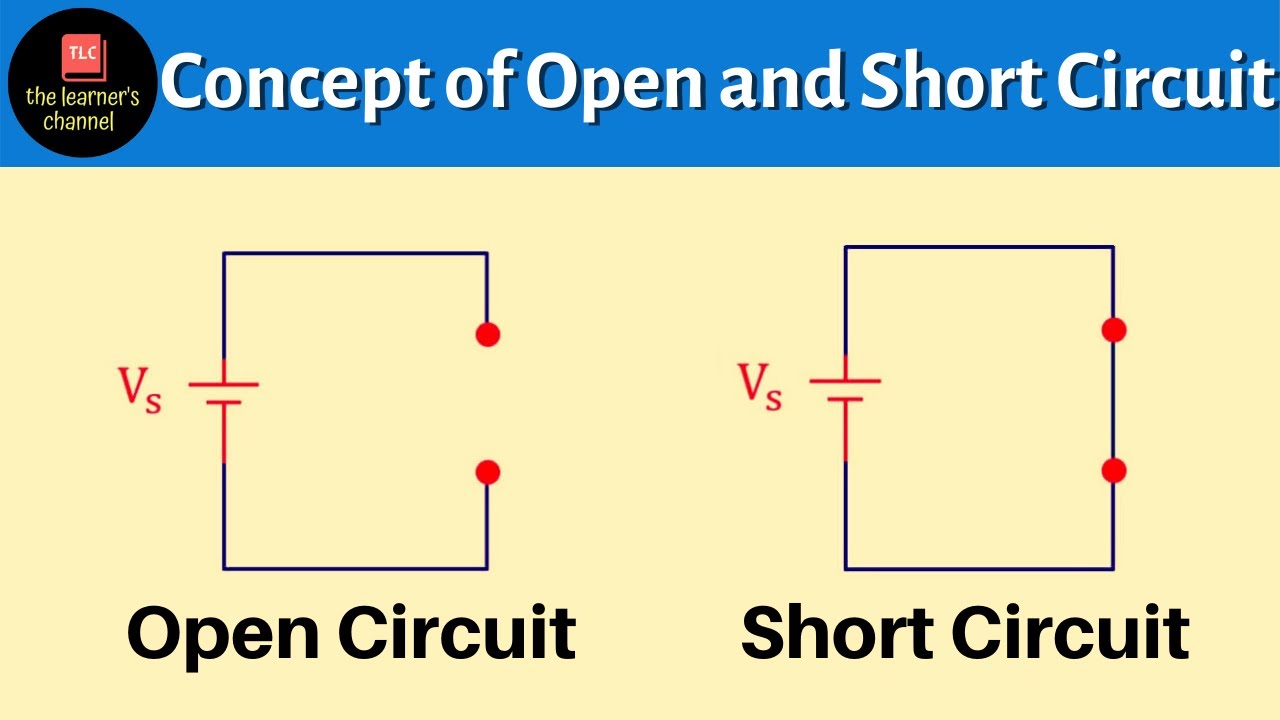 Open cirrcuit and short circuit - YouTube