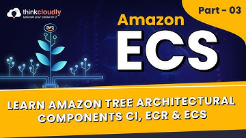 Amazon ECS | architectural components of ECS | CI | ECR | ECS | Part -03 | Thinkcloudly