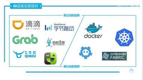 带你21周搞定Go语言（01 为什么要学习Go）