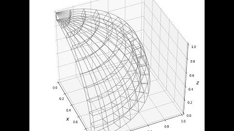 MVC Lecture 16 - Cylindrical/Spherical Coordinates