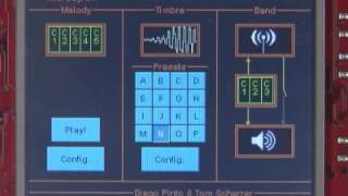 Dare to Dream Differeent Contest - MicroSynthesizer