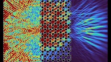 Waves from a point source crossing a metamaterial with a hex structure