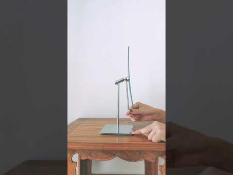 360° rotation, arbitrary