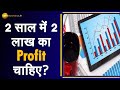 Mutual Fund Helpline: 5 yr में रु 20 लाख चाहिए, कहां Invest करें? | Investment Tips |Nippon Smallcap