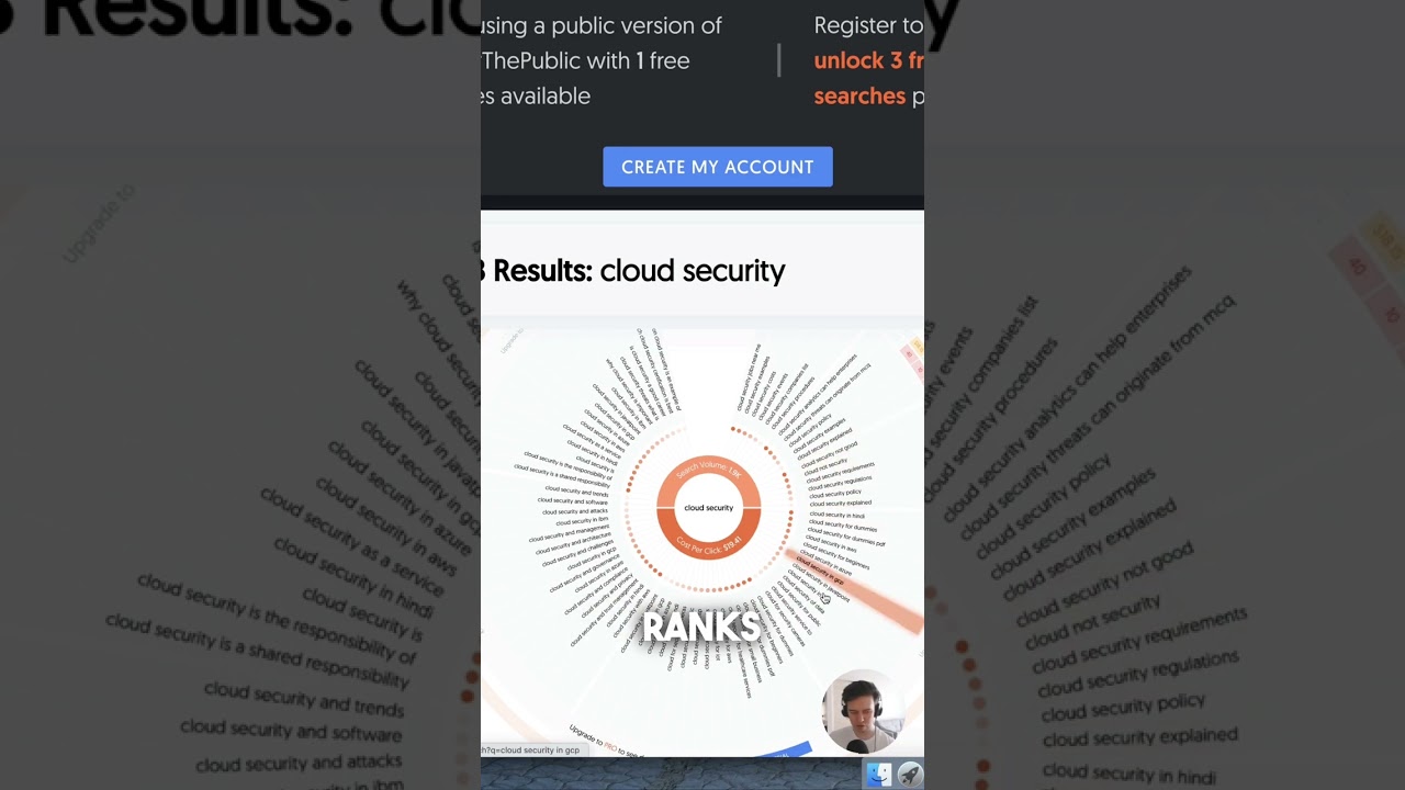 Top growth hacking tools for startups