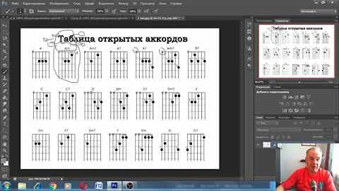Схемы гитарных аккордов!
