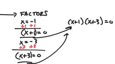 CMC - MATH 055 - SECTION 8.3 - NOTES