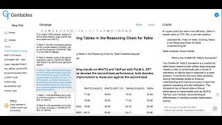 Do you want to extract tables from pdf or other files? Try Gentables!