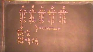 20120522 Properties of Mathematics: Medium