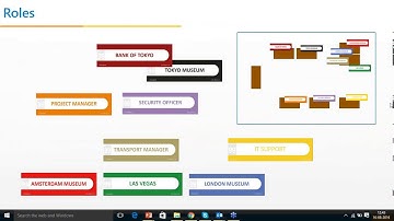 Testing cyber security readiness through a simulation game