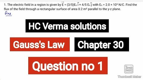 The electric field in a region is given by E = (3/5)Eo i + 4/5 Eo j with Eo = 2.0 × 10³ N/C. Find