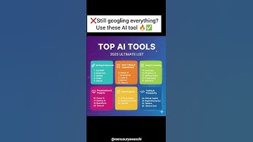 Top 25 AI Tools You Must Try in 2025 🔥 | Best AI for Study, Work & Projects 🚀