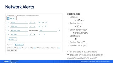 ZDX - Ep 3 - Alerting Recommendations |  Zscaler Product Optimization