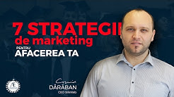 7 Strategii De Marketing Online Pentru Afacerea Ta