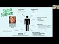 MTB Finals Series Rheumatology Session 2: All Things Antibodies