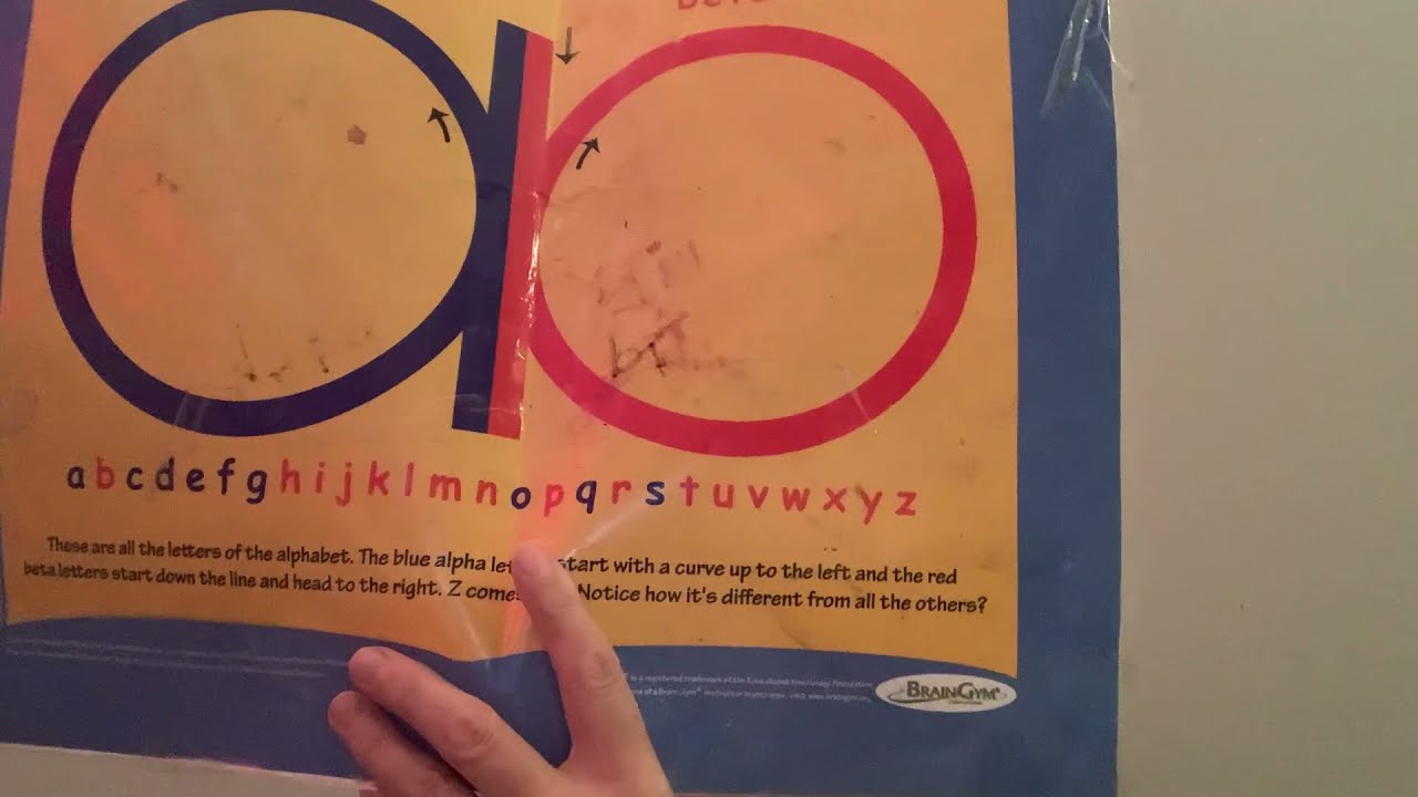 Letter formation Dyslexics aren't Dumb 