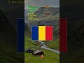Can You Name These Flags? Last One Will Challenge You!