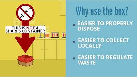 Using Medical Waste Containers