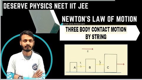 class XI motion of a block by mass less string || Connected motion