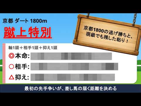蹴上特別の動画サムネイル