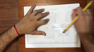 Algoritmo de Tomasulo