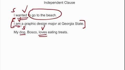 Missing Comma Before Coordinating Conjunction Combining 2 Independent Clauses