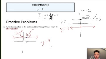Writing the Equations of Horizontal Lines through a Given Point