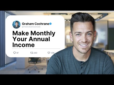 6 Daily Habits of Successful Christian Entrepreneurs