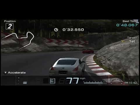 Gran Turismo 4 Pc Highly Compressed - Colaboratory